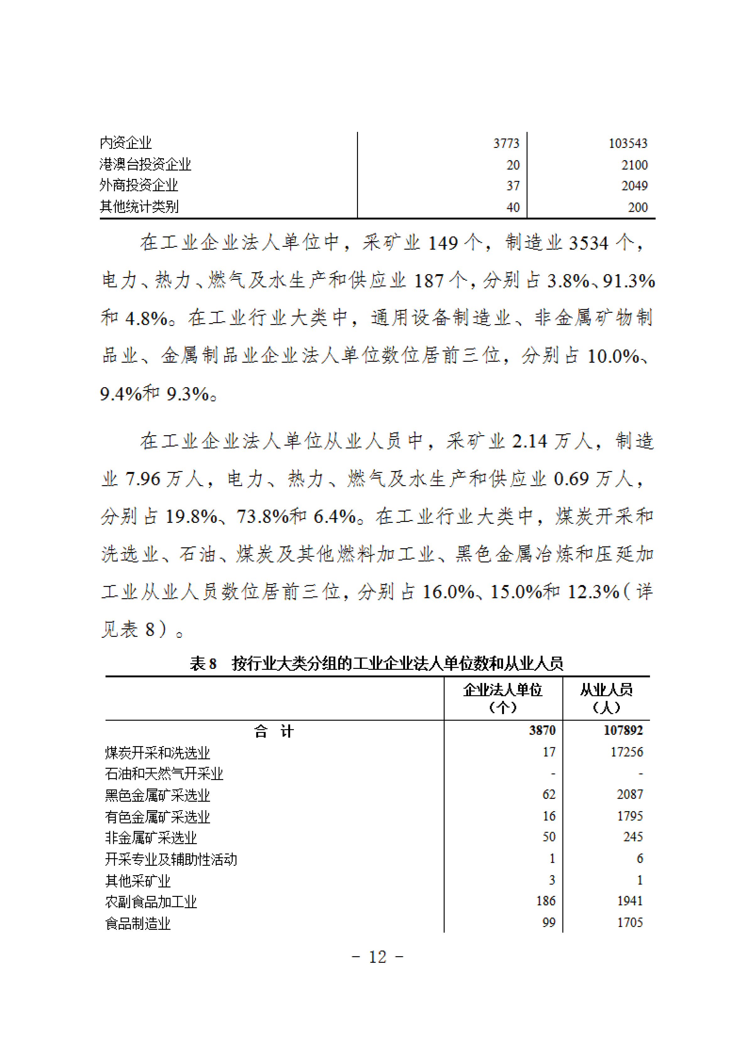 报市政府-关于发布《抚顺市第五次全国经济普查公报》的请示 2_20250717141417_11.png