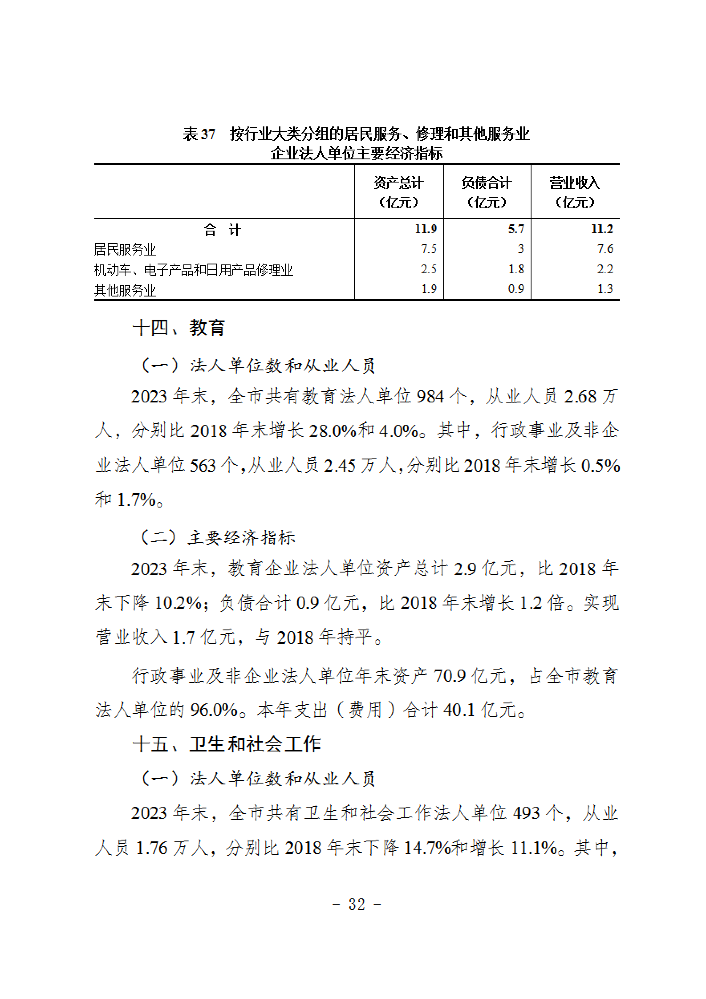 报市政府-关于发布《抚顺市第五次全国经济普查公报》的请示 2_20250717141417_31.png