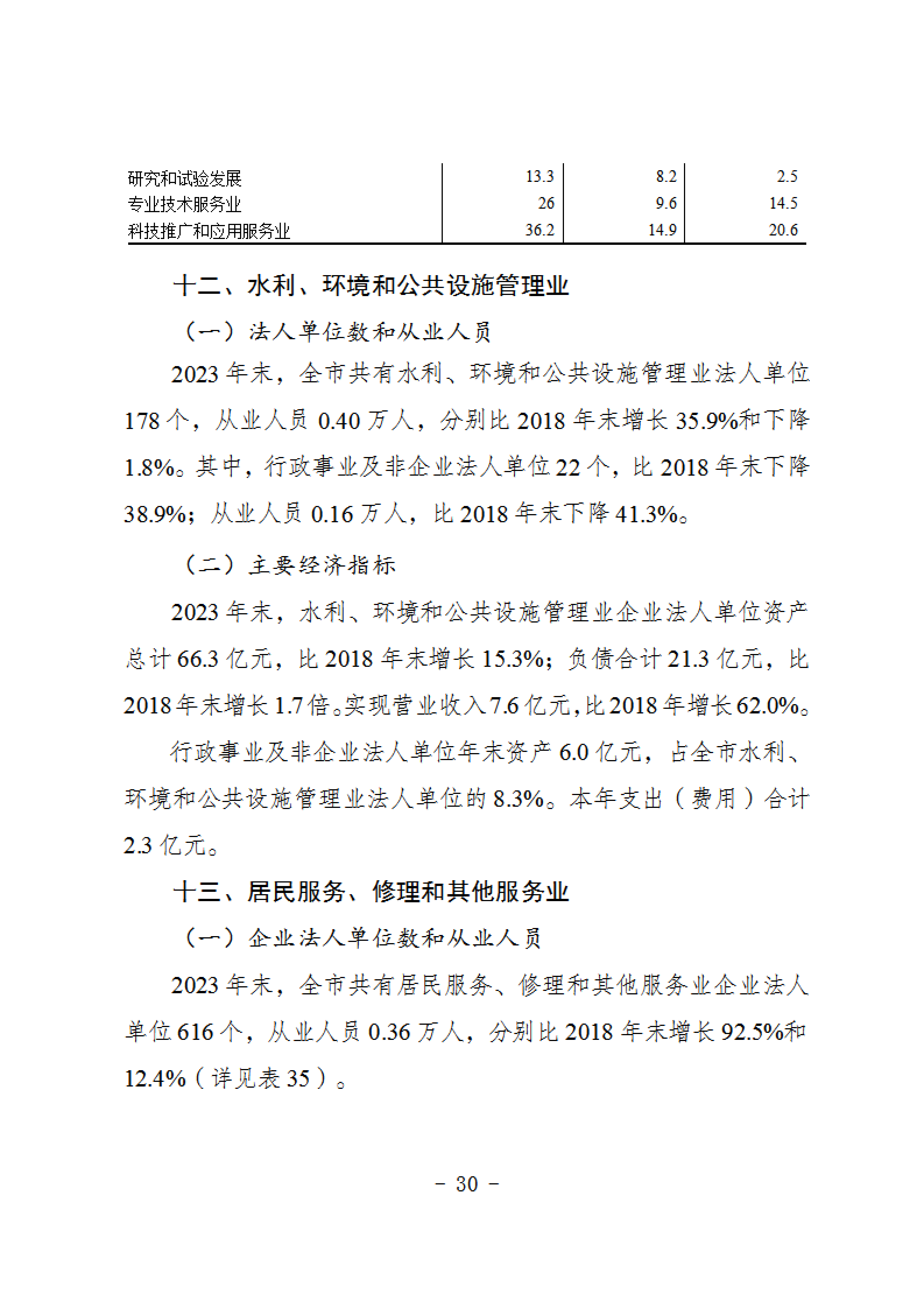 报市政府-关于发布《抚顺市第五次全国经济普查公报》的请示 2_20250717141417_29.png