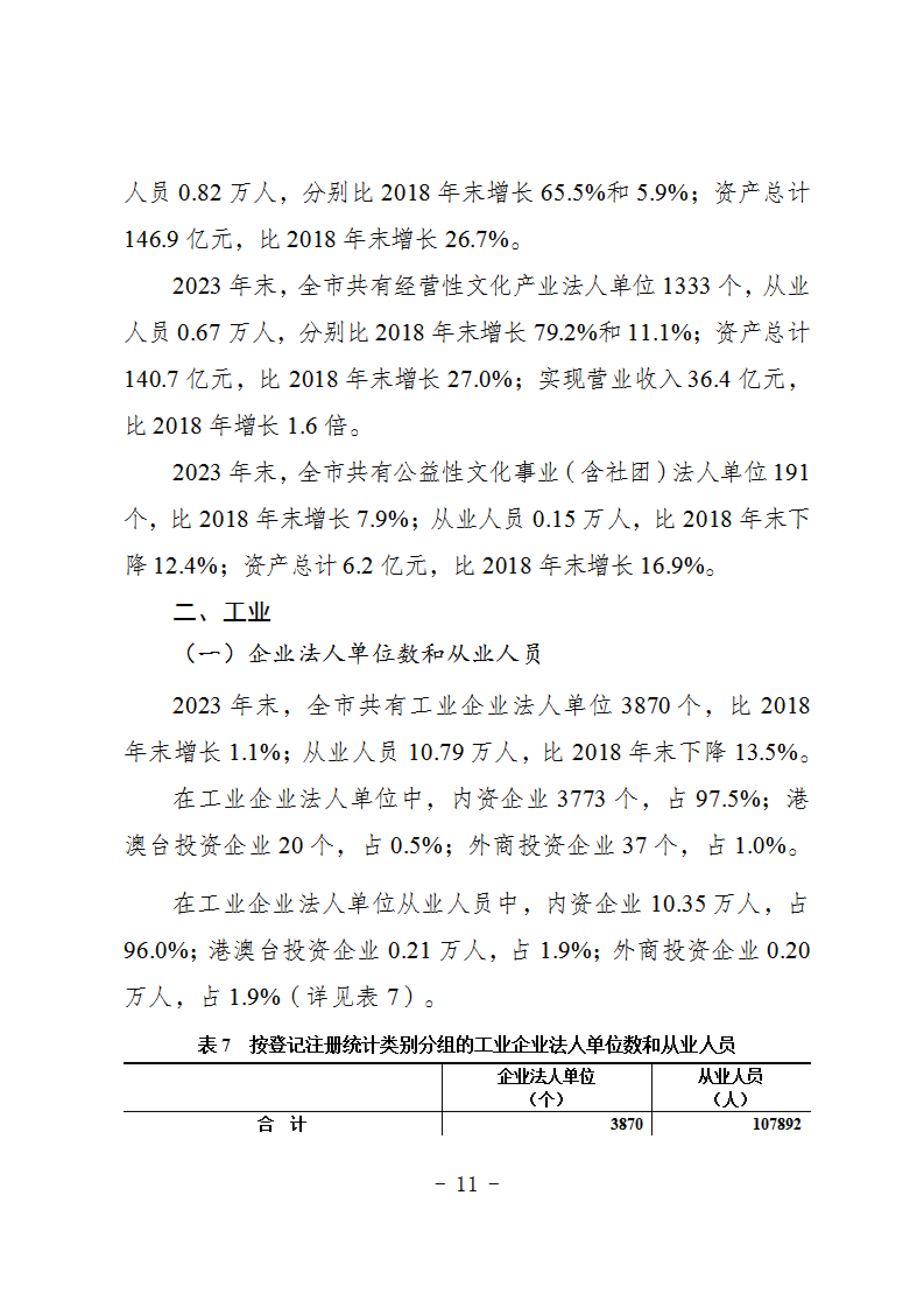 报市政府-关于发布《抚顺市第五次全国经济普查公报》的请示 2_20250717141417_10.png