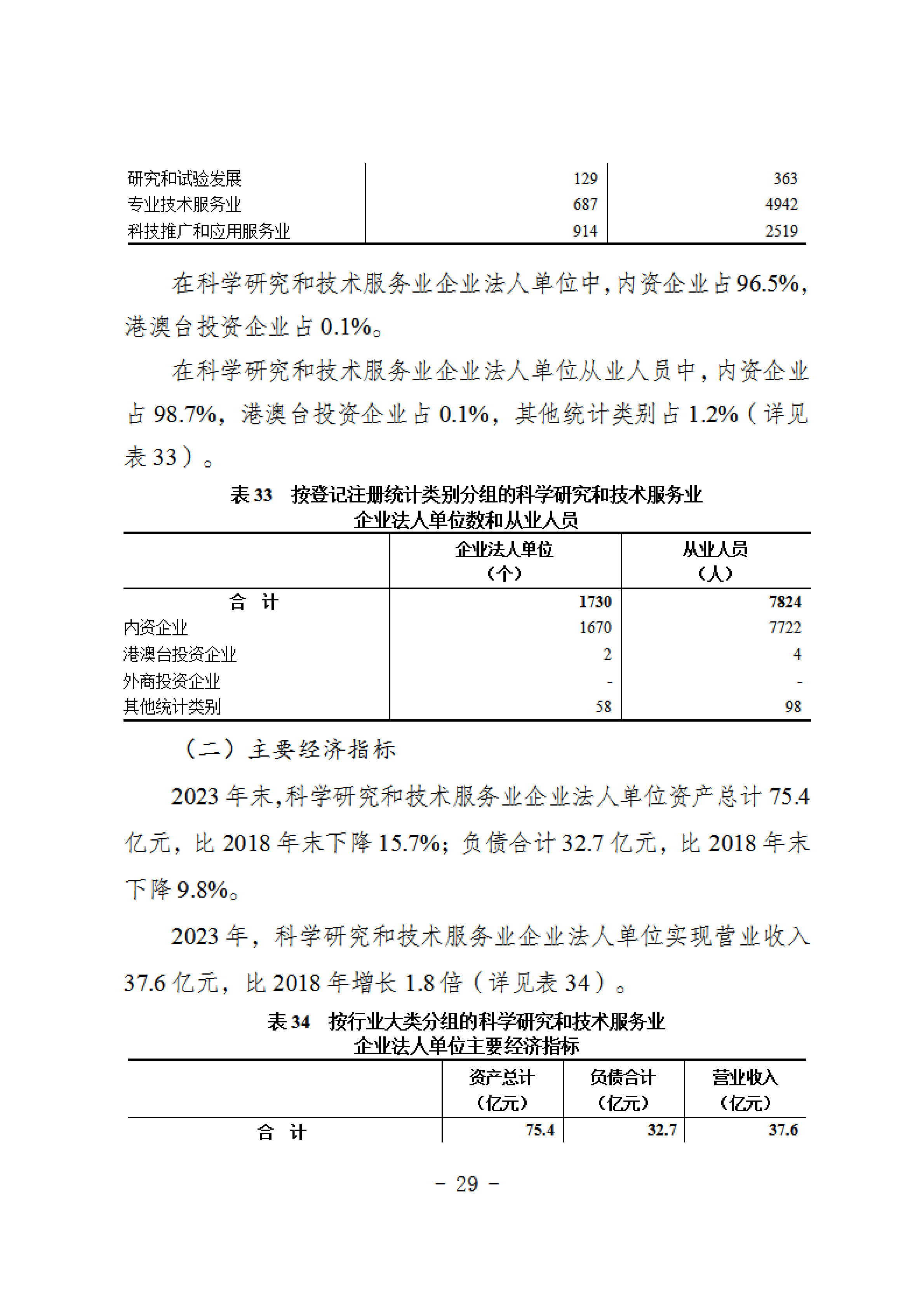 报市政府-关于发布《抚顺市第五次全国经济普查公报》的请示 2_20250717141417_28.png