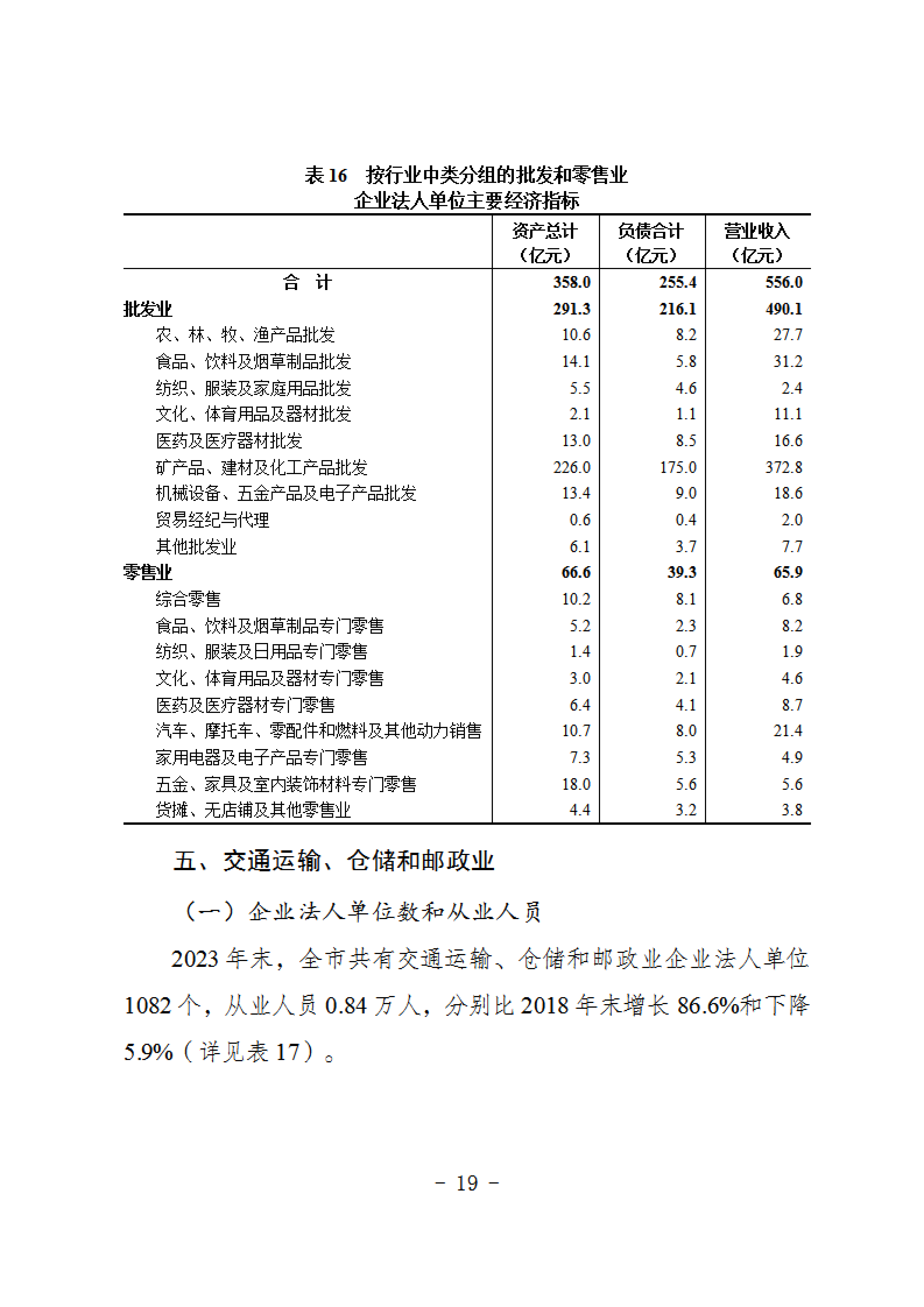 报市政府-关于发布《抚顺市第五次全国经济普查公报》的请示 2_20250717141417_18.png