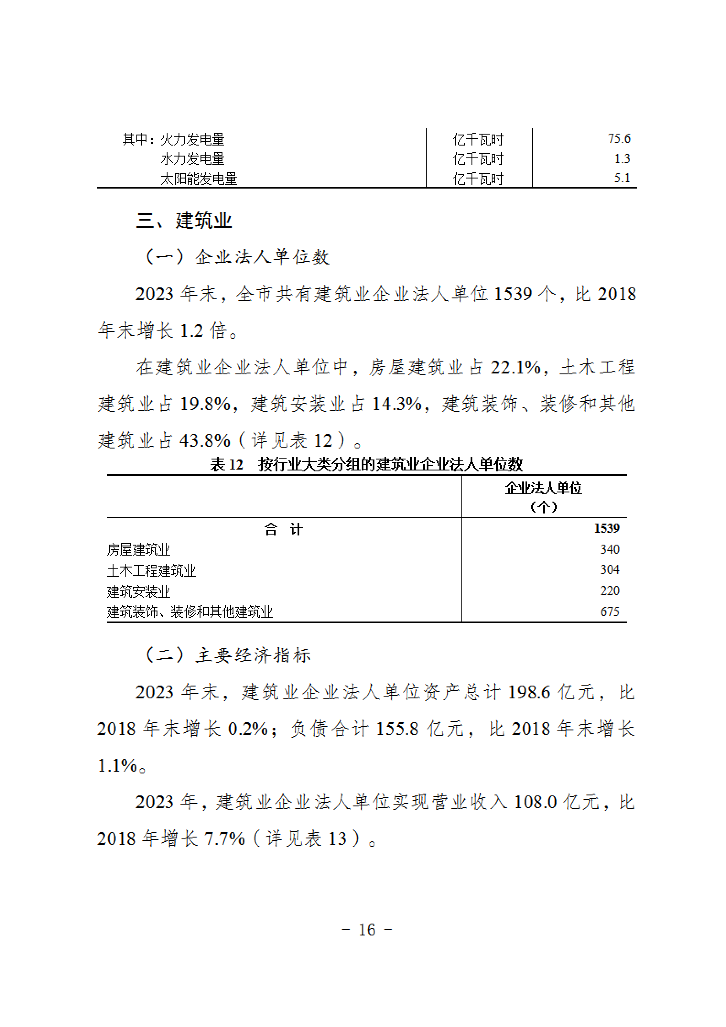 报市政府-关于发布《抚顺市第五次全国经济普查公报》的请示 2_20250717141417_15.png