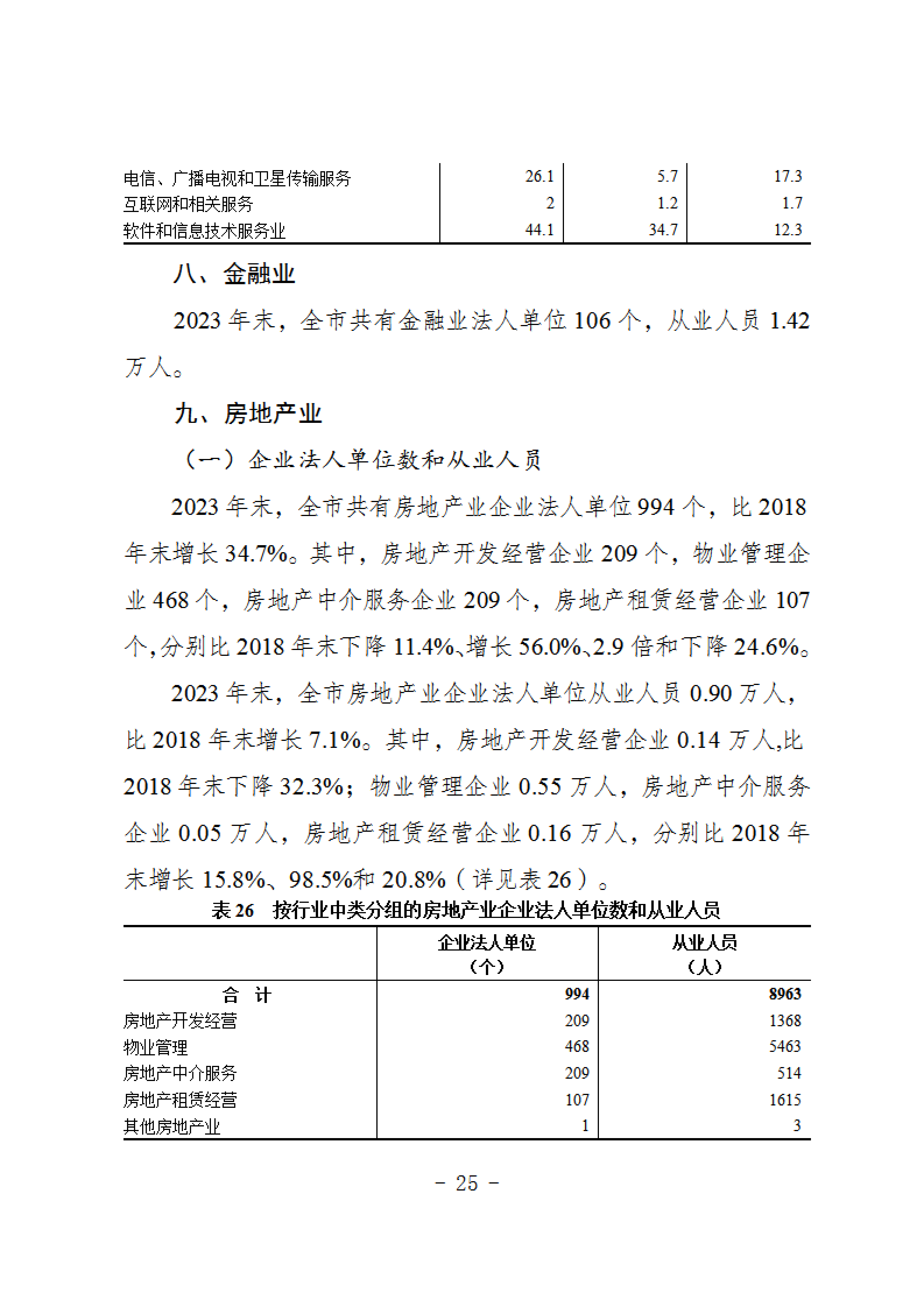 报市政府-关于发布《抚顺市第五次全国经济普查公报》的请示 2_20250717141417_24.png