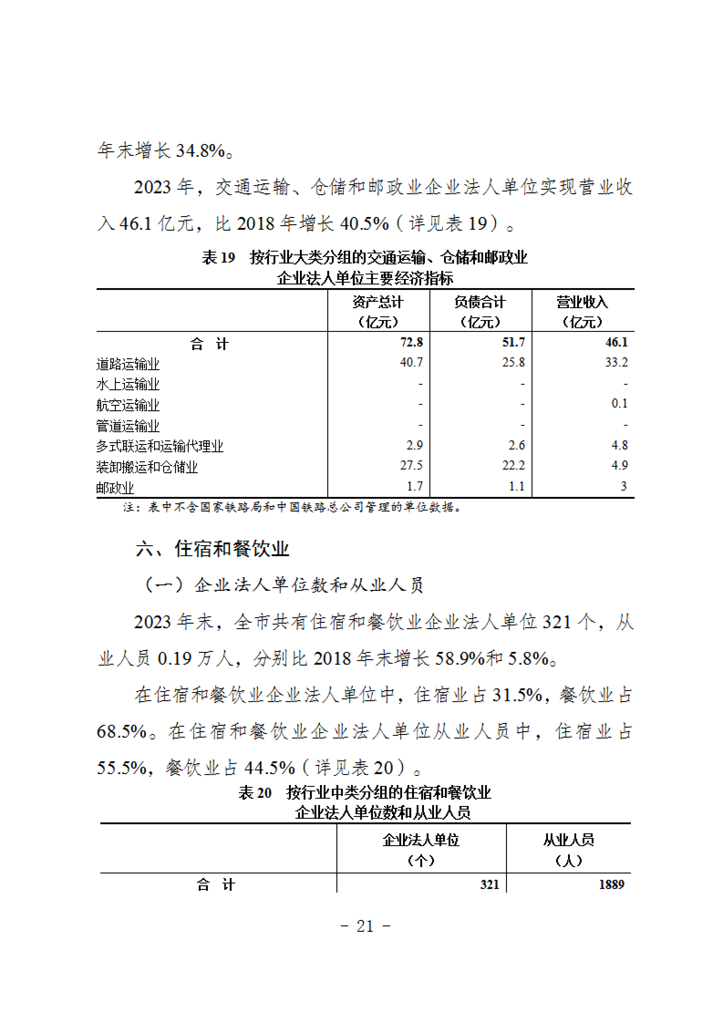 报市政府-关于发布《抚顺市第五次全国经济普查公报》的请示 2_20250717141417_20.png