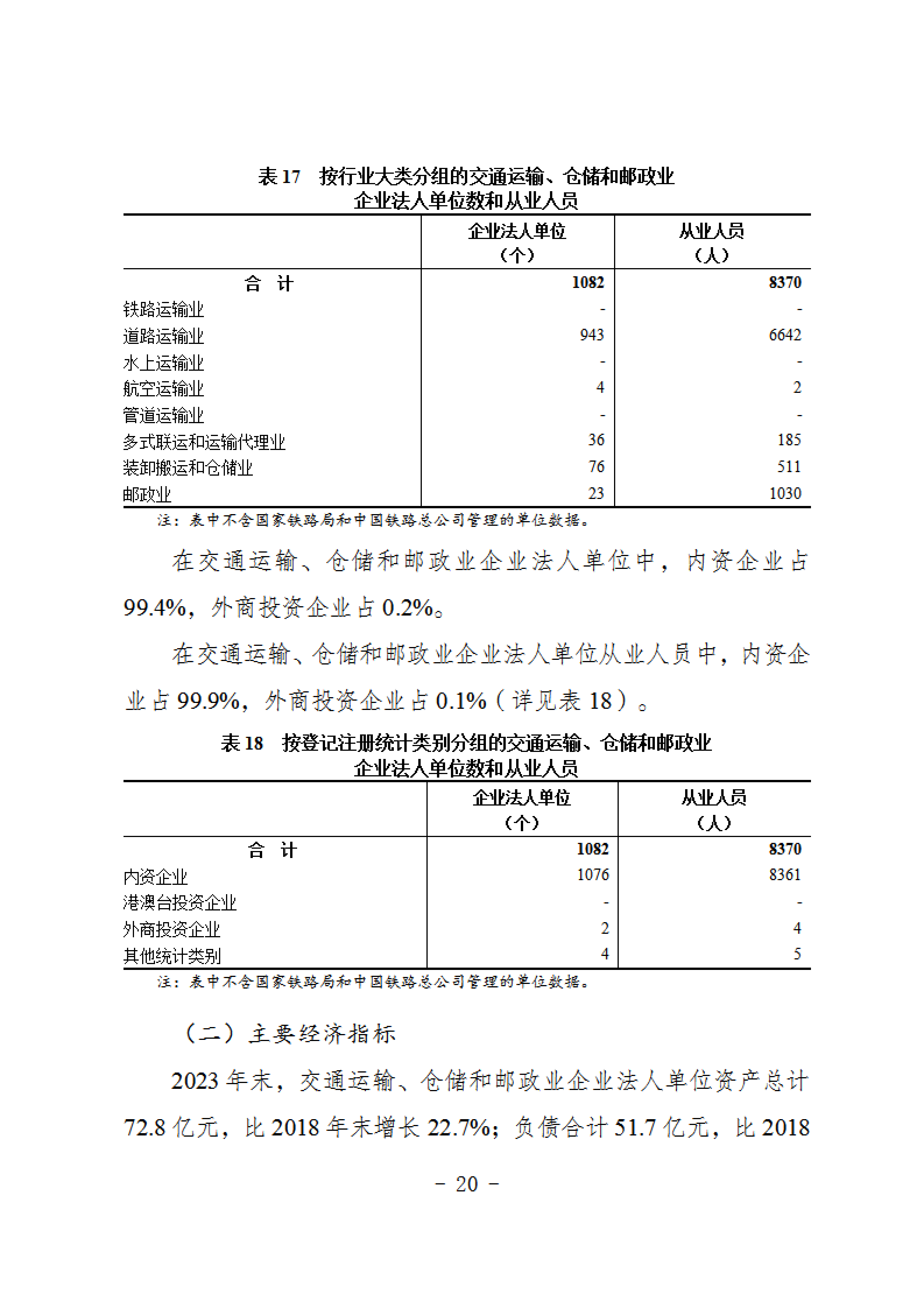 报市政府-关于发布《抚顺市第五次全国经济普查公报》的请示 2_20250717141417_19.png