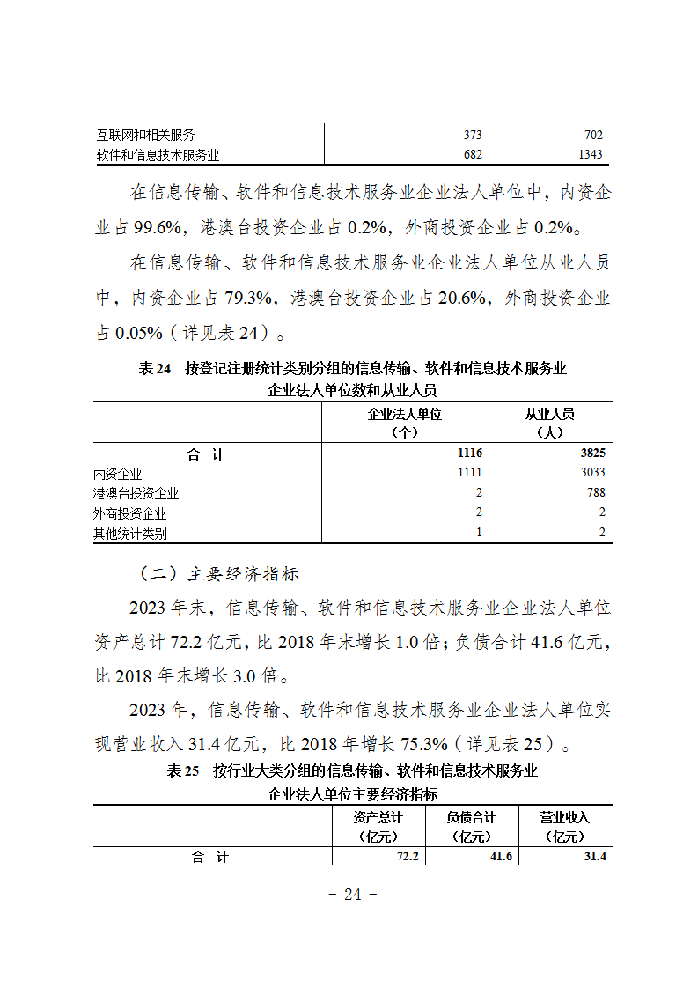 报市政府-关于发布《抚顺市第五次全国经济普查公报》的请示 2_20250717141417_23.png