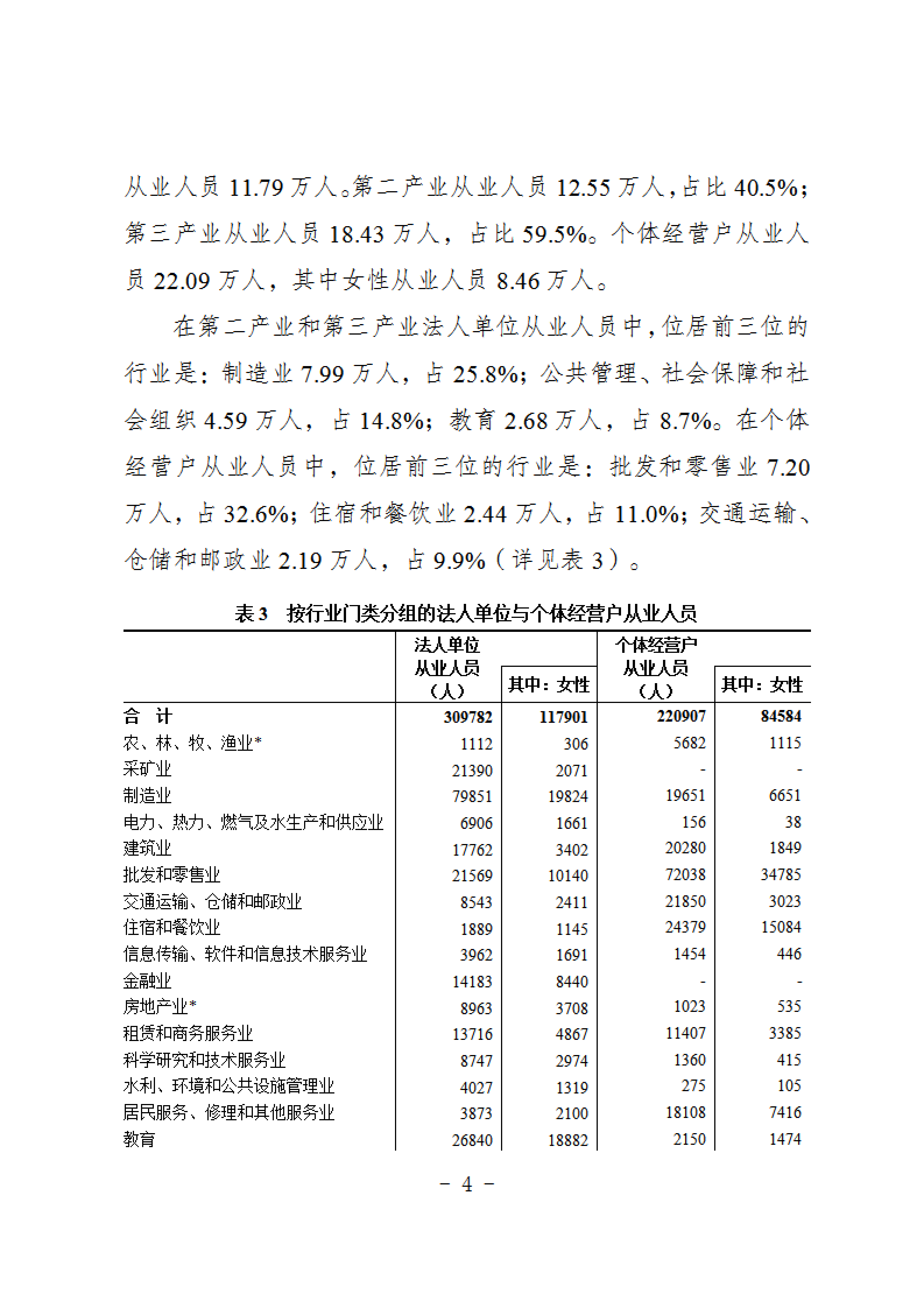 报市政府-关于发布《抚顺市第五次全国经济普查公报》的请示 2_20250717141417_03.png
