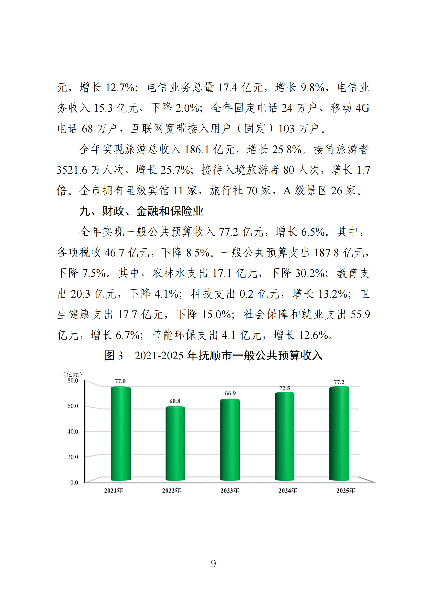 2025年抚顺市统计公报-2026.5.29终稿_09.png