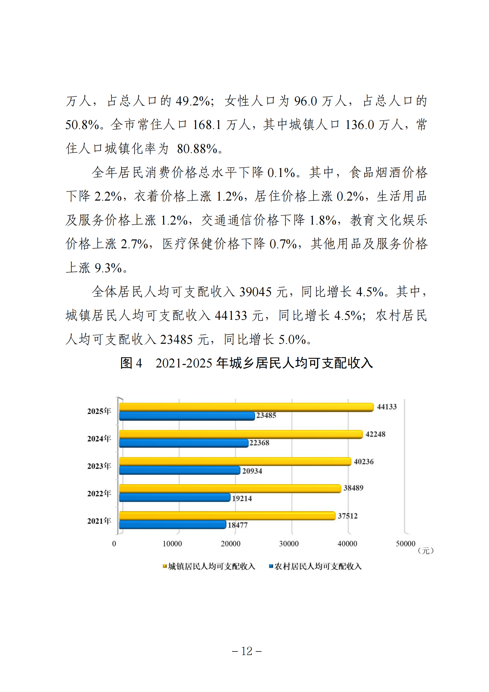 2025年抚顺市统计公报-2026.5.29终稿_12.png